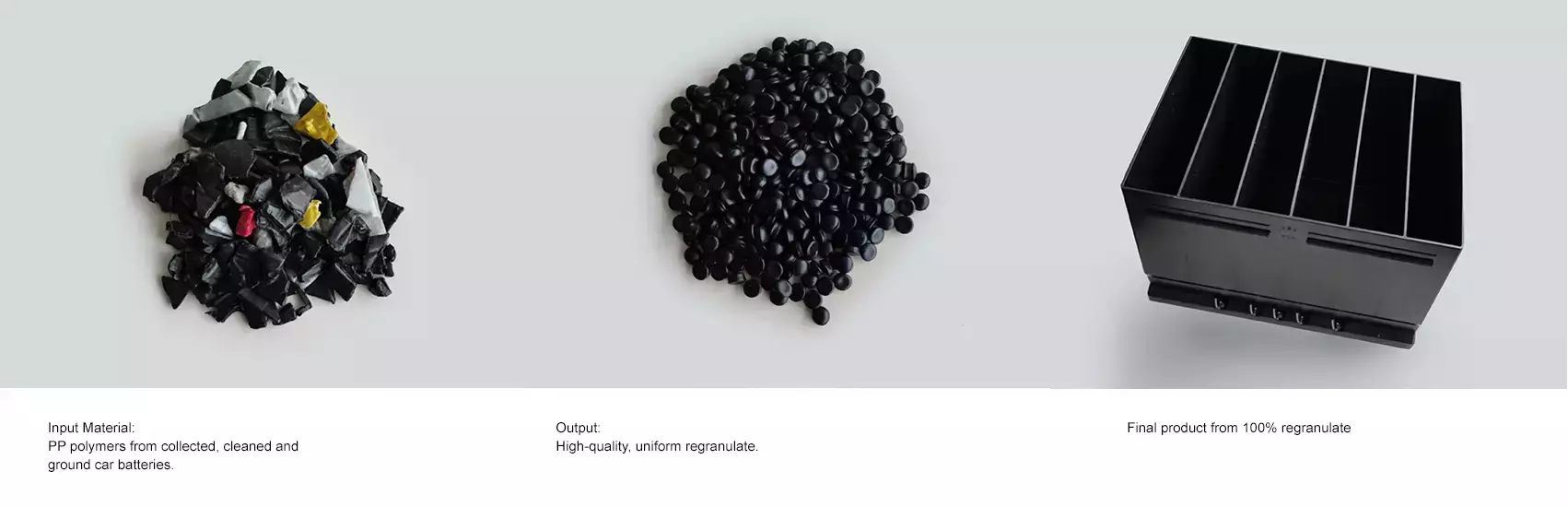 Plastic automotive parts from the input material to output to the end product made of 100 % recycled pellets