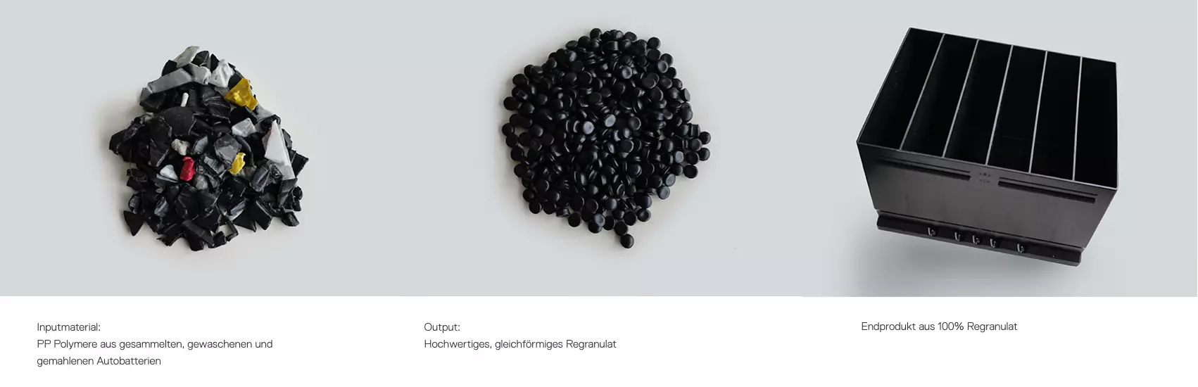 Autoteile aus Kunststoff von Input-Material, zu Output zum Endprodukt aus 100 % Regranulat